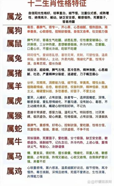 生肖属相文化讲解（生肖属相文化讲解：12种动物如何影响我们的命运？）