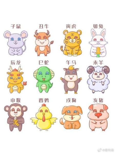 丁辰属什么生肖属相（丁辰属什么生肖？小白速查属相表）