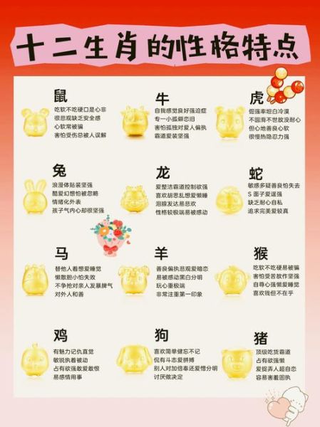 属相有哪些生肖（属相对照表速查：十二生肖顺序详解）
