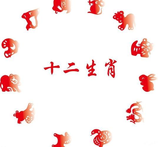 87年属什么生肖属相（87年属什么生肖，运势如何一眼看懂）