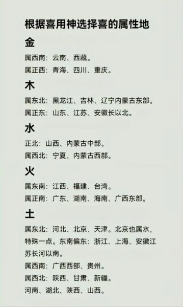 生肖属相所住楼层（属猪住什么楼层最吉利新手一看就会）