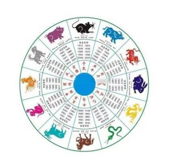 2022犯凶星生肖属相（2022犯凶星生肖有哪些属相）