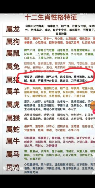 什么属相是废物的生肖（什么属相最被嘲讽为“废物生肖”）