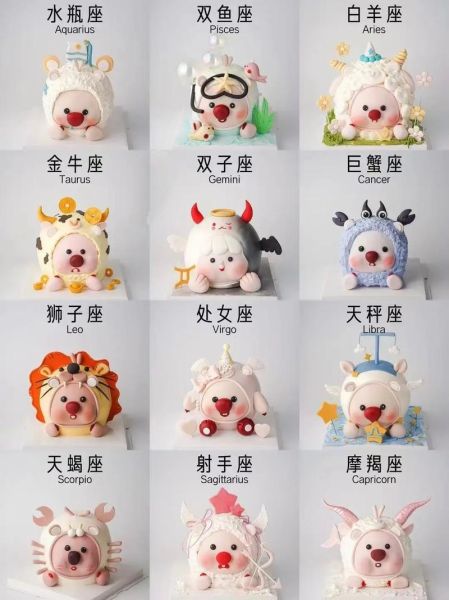 生肖属相蛋糕文案（生肖蛋糕文案怎么写更出圈？🎂✨）