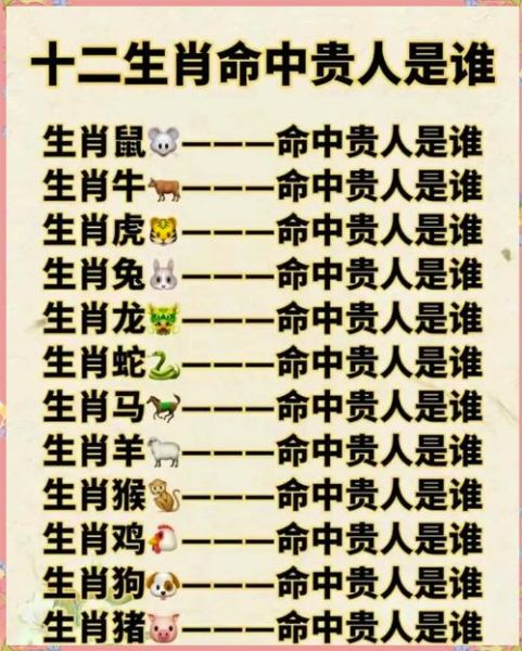 78虚岁属什么生肖属相(78虚岁属什么生肖?)