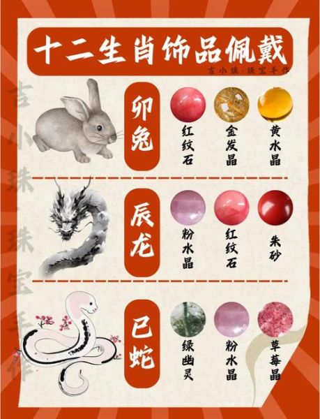 12生肖属相解说（十二生肖属相解说及运势查询🔮）