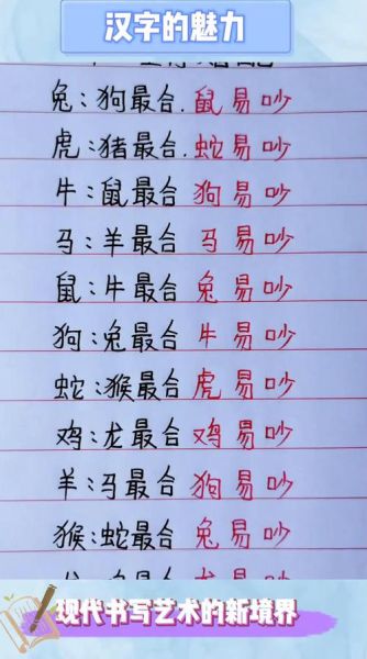 生肖属相婚配秘笈歌谣（生肖属相婚配秘笈歌谣配对表准吗？）