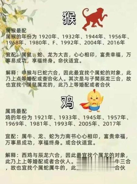 1936属相配什么生肖（1936年属什么生肖配对最好👫）