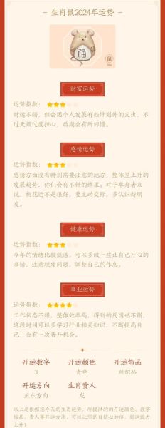 十二生肖属相鼠运势（属鼠2024年每月运势完整解析）