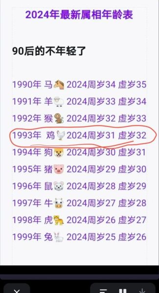 中国生肖属相鸡（生肖鸡年份对照及性格特征详解）