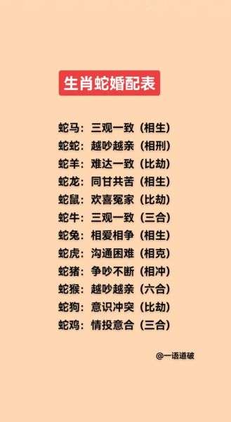 哪个属相生肖最好（属什么生肖最好命）