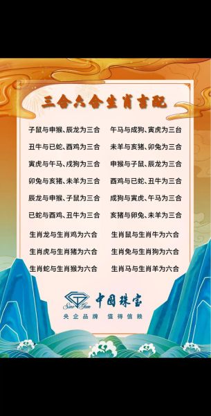 丽君属什么生肖属相