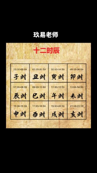 时辰生肖属相怎么查（时辰对照表查生肖怎么查✅）
