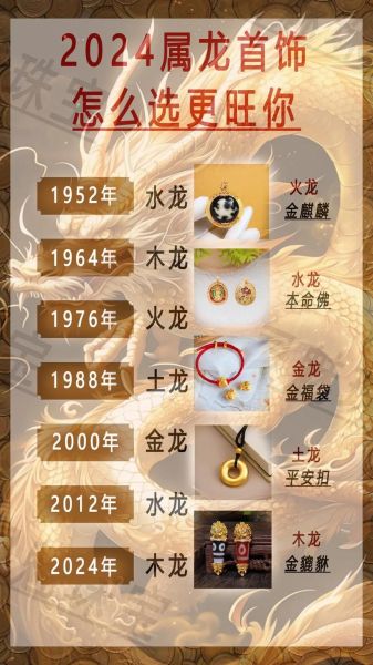 生肖龙属相运程（2024年生肖龙运势及运程详解）