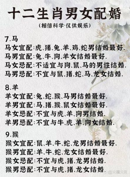 男女属相忌讳什么生肖（男女属相婚配禁忌哪些生肖 👀）