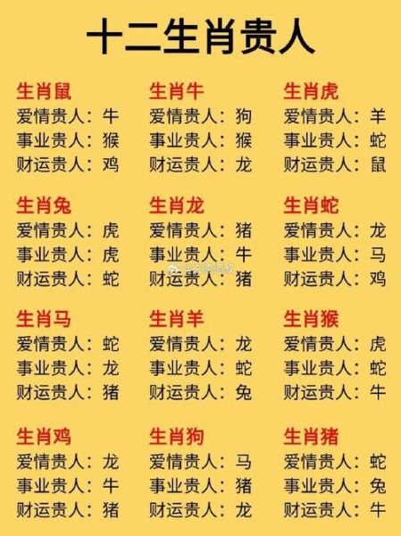 十二生肖哪个属相人多（十二生肖哪个属相人口最多）