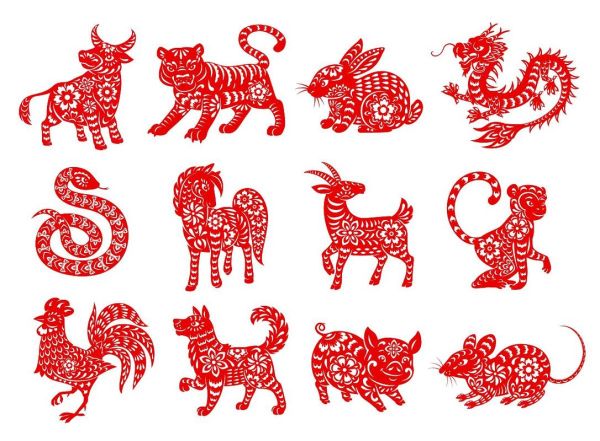 光绪属相是什么生肖