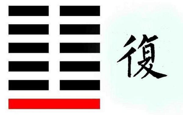复卦对应生肖属相（复卦对应生肖属相是什么）