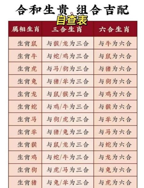 六九属什么生肖属相（六九属什么生肖的准确答案）