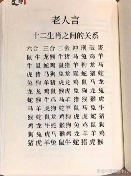 宁生肖姓名学是什么属相（宁生肖姓名学对应什么属相？）
