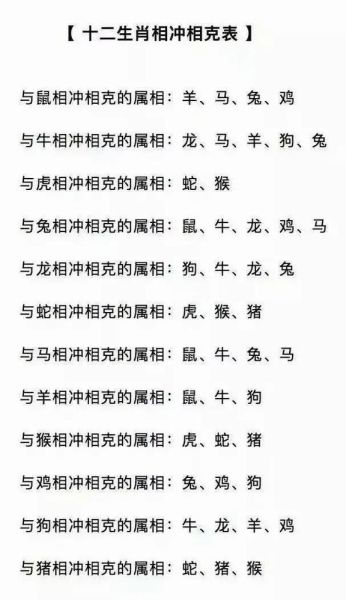 与属相刑的生肖（鼠与什么属相相刑 新人一看就懂）