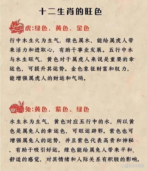 吴侯什么生肖属相好（吴侯属鼠好不好？生肖运势深度解析）