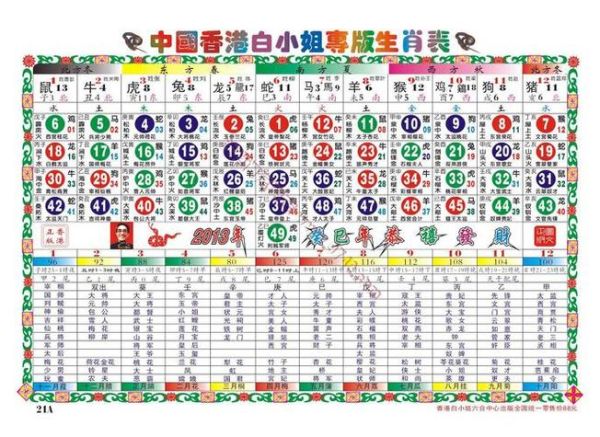 刘伯温属什么生肖属相