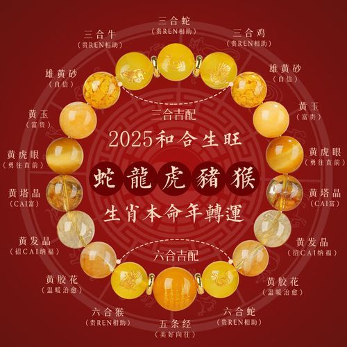 生肖属相手链马（生肖属相马手链怎么选）