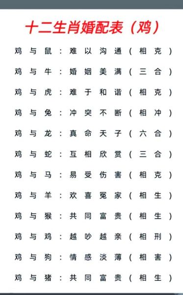 属相猪找什么生肖（属猪最佳婚配属相：三大旺家组合）