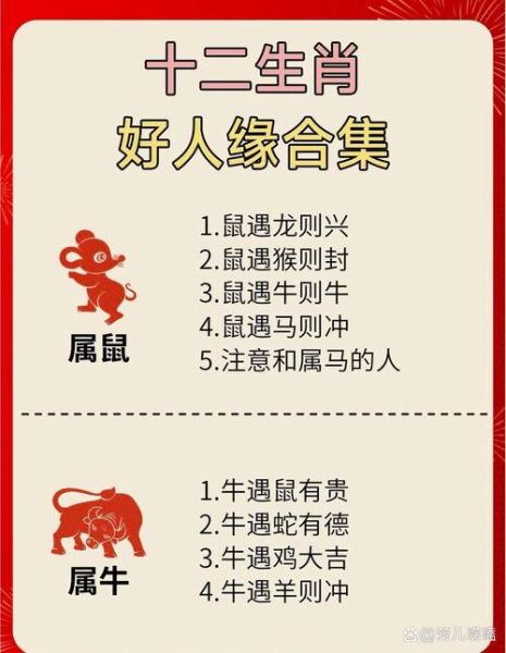 各种属相的人生肖(各种属相的人生肖运势)