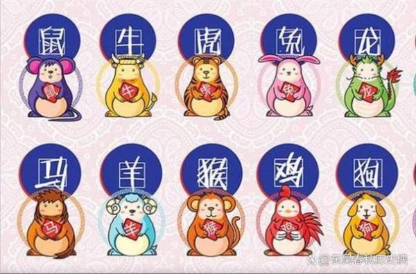 有权力的生肖属相（12生肖谁最有权力？龙排第几）