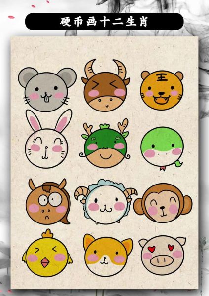 儿童生肖属相画像（儿童生肖属相简笔画教程）