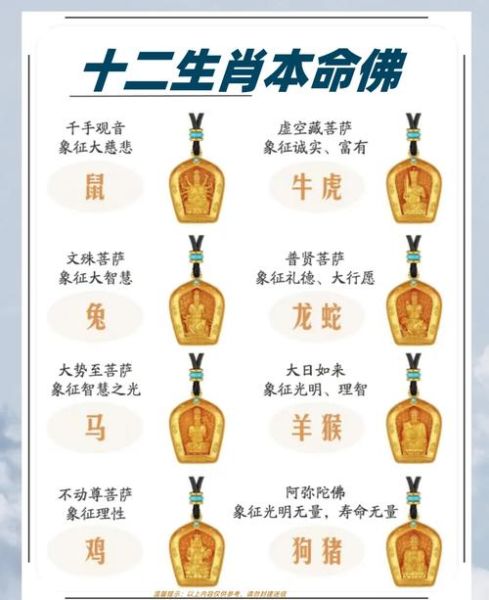 泰国十二生肖属相（泰国十二生肖属相对照表）