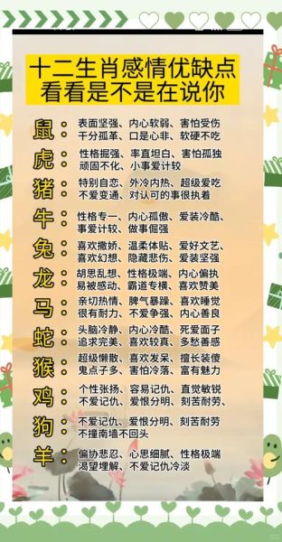 哈个最佳生肖属相（哈个最佳生肖属相新手全攻略）