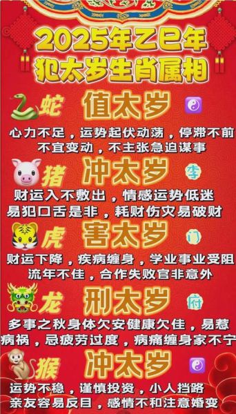 生肖属相脾气性格分析（属蛇的人性格脾气准吗）