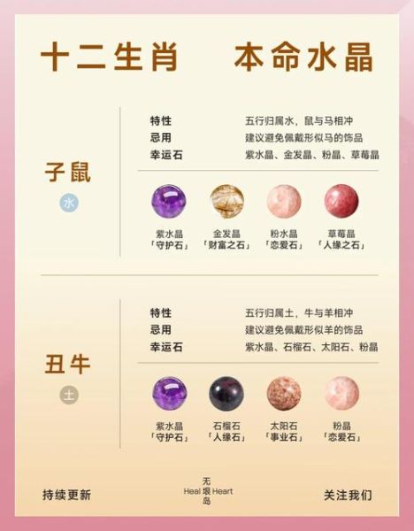 生肖属相对应水晶（生肖属猴戴什么水晶最旺财运）
