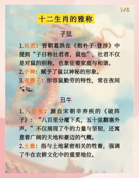 古人有没有生肖属相