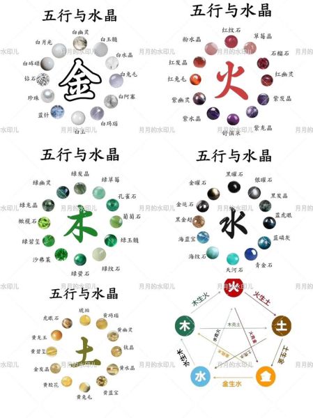 小伍属什么生肖属相（小伍属什么生肖？新手一看就懂！）