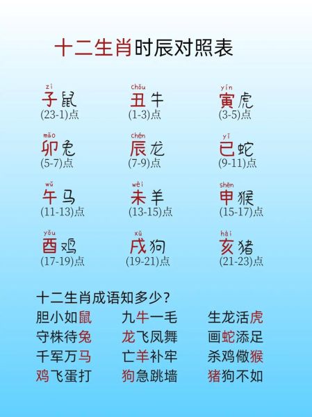 满月少年什么生肖属相（满月少年指什么生肖？）