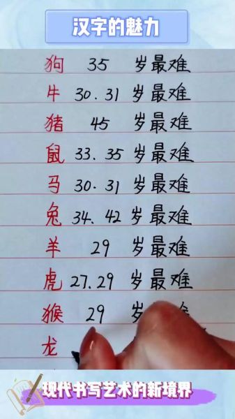 十二生肖什么属相最苦涩（最苦涩生肖排行榜及破解指南）