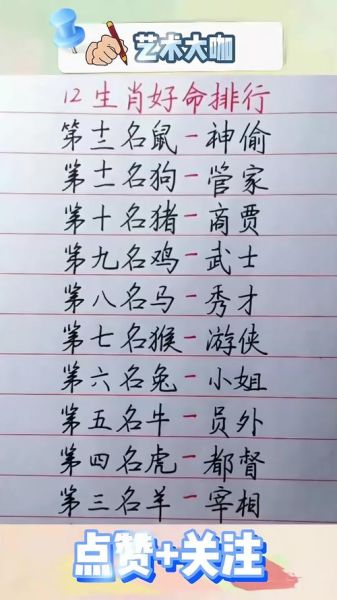 生肖里哪个属相好（生肖里哪个属相最好命？新手一看就懂）