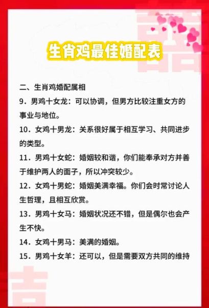 属鸡生肖配偶属相（属鸡最佳配偶属相是什么）
