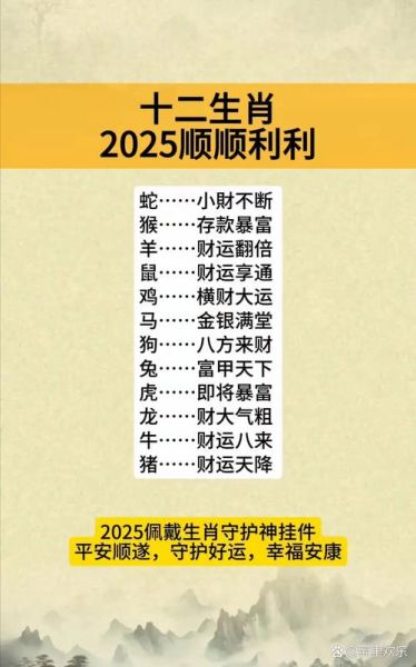 生肖属相事业运（生肖属相事业运势查询2025）