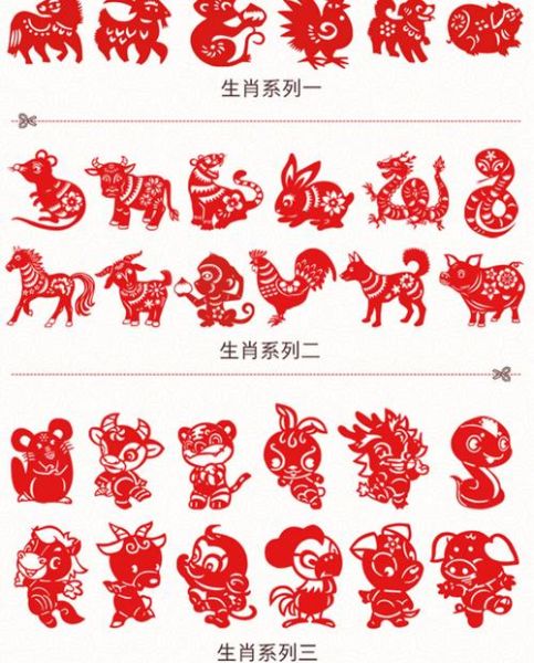 生肖属相自粘贴(生肖属相自粘贴怎么选?新手入门避坑指南)