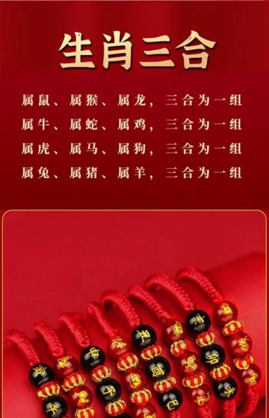 手链生肖属相配对表（手链生肖属相配对表大全🐭🐮🐯🐰）