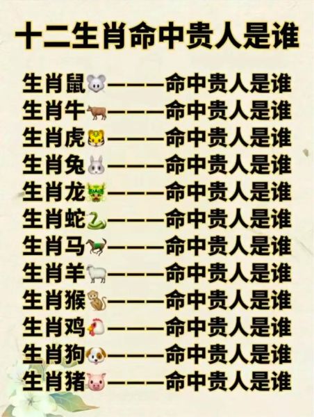 十二生肖不孝子的属相是(十二生肖不孝子的属相是哪个?揭秘真相!)