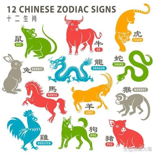 最镇宅的属相和生肖（最镇宅的属相是什么生肖）