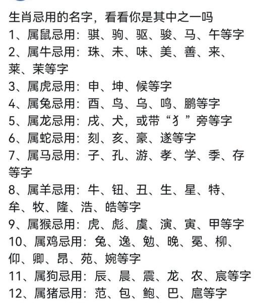 生肖属相禁忌表图（生肖属相禁忌表图新手全攻略）