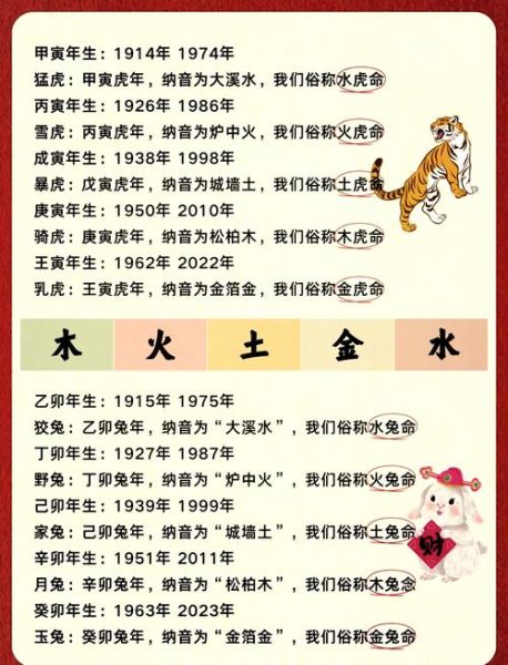 刘昭君什么生肖属相的（刘昭君属什么生肖🤔答案揭秘）