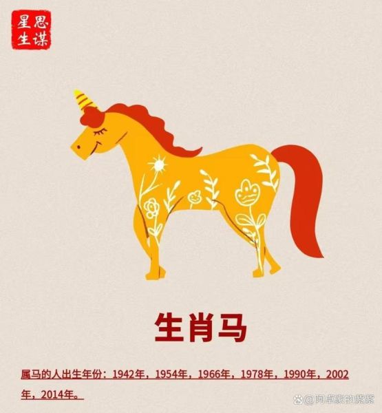 生肖马属相是什么（生肖马是什么属性）